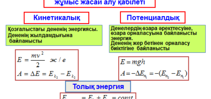 Механикалық энергия өзгерісінің өлшемі. Кинетикалық энергия Потенциалдық энергия. Кинетикалық энергия формула. Жұмыс формула.