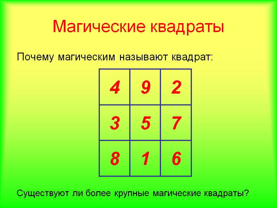 Магический квадрат 2. Магический квадрат. Волшебный квадрат. Математический квадрат. Волшебный математический квадрат.