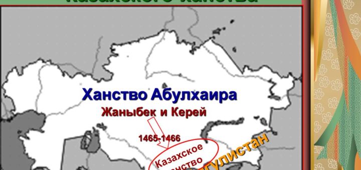 Ханство абулхаира карта