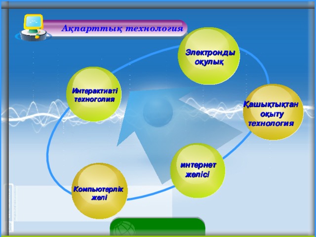 Білім беру технологиялары презентация